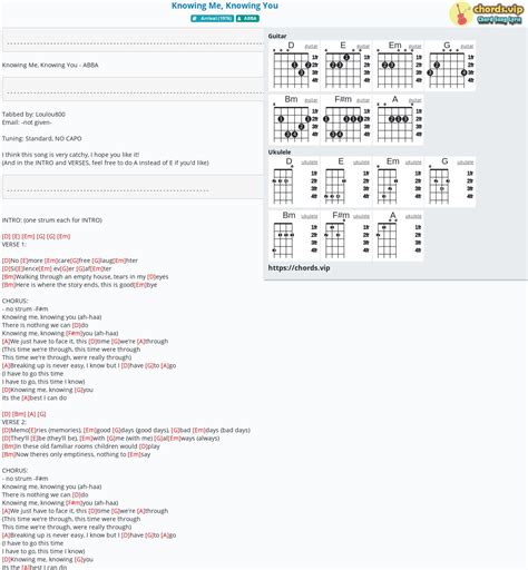 Chord: Knowing Me, Knowing You - tab, song lyric, sheet, guitar, ukulele | chords.vip