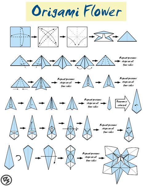 Origami Flower Diagram by MarkusSaints on DeviantArt