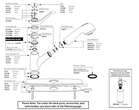 Moen Kitchen Faucet Handle Repair Kit – Things In The Kitchen