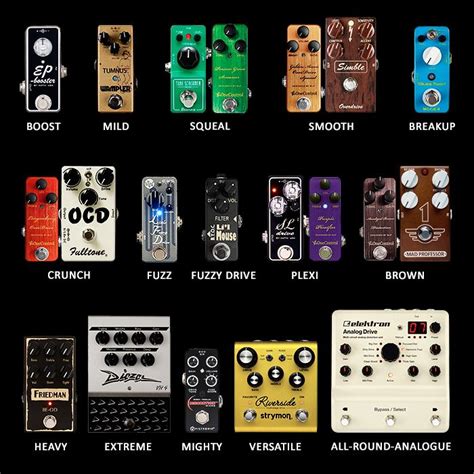 12 Degrees of Saturation - Key Guitar Overdrive, Fuzz and Distortion Sounds in 2022 | Guitar ...