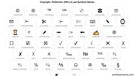 © Copyright, Trademark, Office & Law Symbols Names & Meaning & Meaning