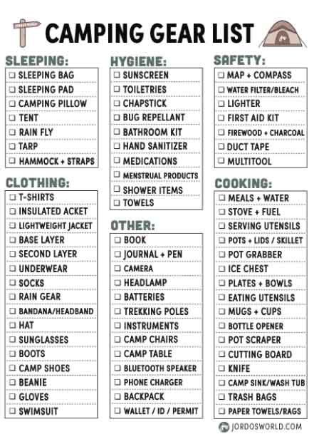 Camping Gear List - Free Printable Checklist - Jordo's World