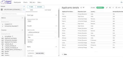 Creating a visualization - Tables