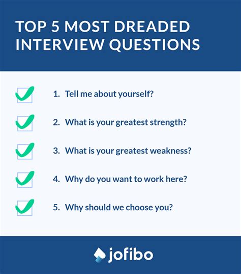 51 Common Job Interview Questions And Answers [2024] - Jofibo