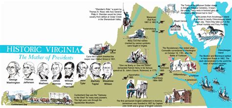 Important Dates in Virginia | Virginia, Virginia colony, History