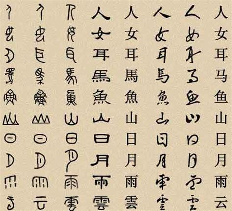 How Many Alphabets In Chinese Alphabet - Photos Alphabet Collections