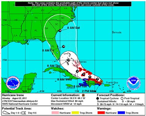 Florida Keys and Key West Hurricane Information