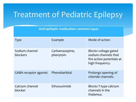 PPT - Pediatric Epilepsy PowerPoint Presentation, free download - ID ...