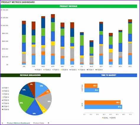 6 Excel Sales Pipeline Template - Excel Templates