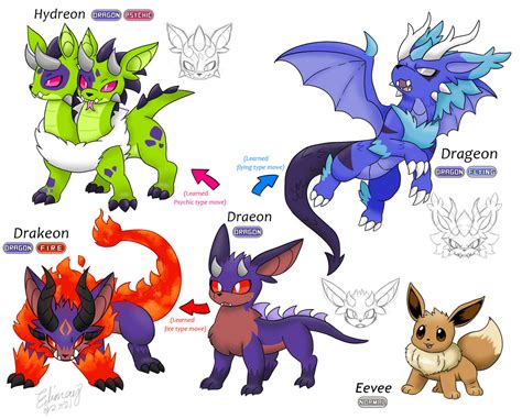 Eevee's dragon evolutions by Edimay on DeviantArt