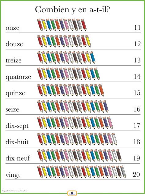 French Numbers 11-20 Poster - Italian, French and Spanish Language Teaching Posters | Second ...