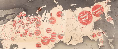 IB COLD WAR CHAPTER 1: RUSSIA (DONE) Jeopardy Template