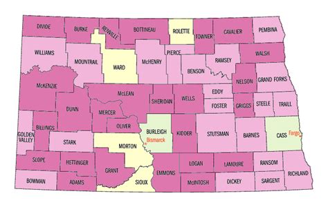 North Dakota: Population, percent change, 1990 to 2000