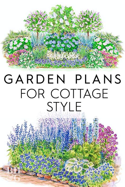 Garden Plans for Cottage Style | Cottage garden design, Cottage garden plan, Lawn and garden