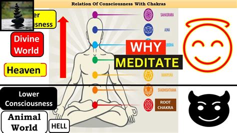 How Meditation Is Must For Life? | Meditation Works Wonders 😮😮 # ...