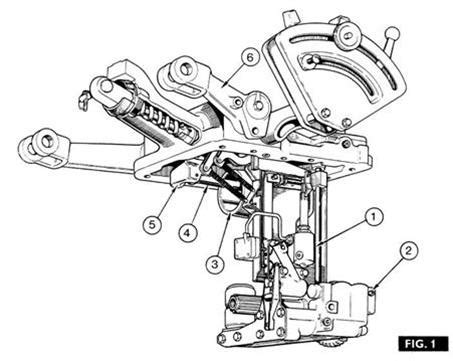 Massey Ferguson Tractor Parts Diagrams | Reviewmotors.co