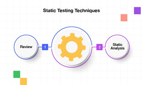 Static Testing Techniques, Tools, Types, and Benefits