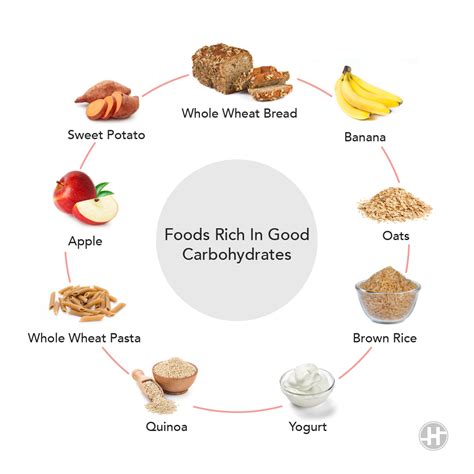 Carbohydrates In Food