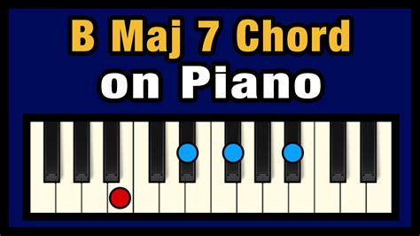 B Maj 7 Chord on Piano (Free Chart) – Professional Composers