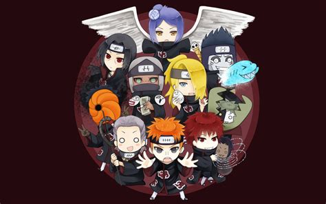 Top 999+ Naruto Characters Wallpaper Full HD, 4K Free to Use