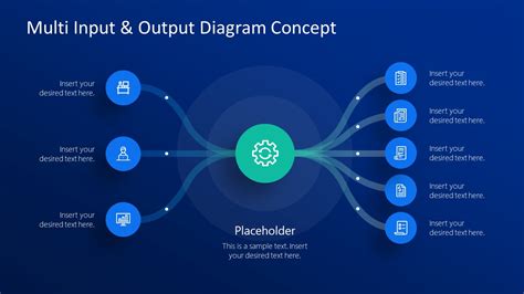 Input Process Output Diagram Template Free - Printable Templates