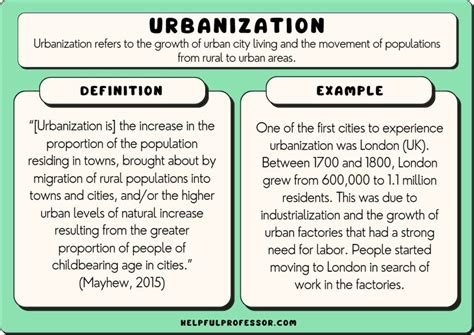 19 Urbanization Examples (2024)