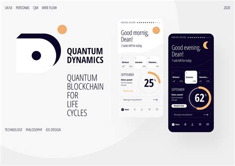 Quantum Dynamics on Behance