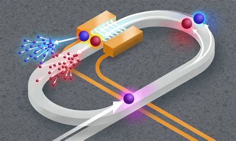 Scientists edge toward scalable quantum simulations on a photonic chip