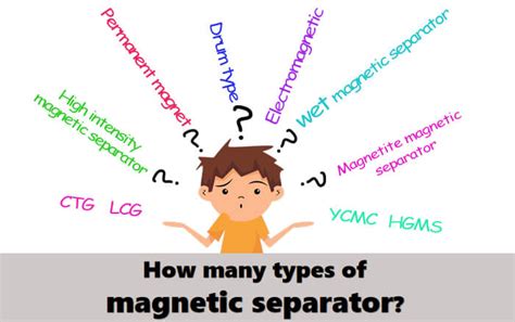 How Many Types of Magnetic Separators? - JXSC Machine