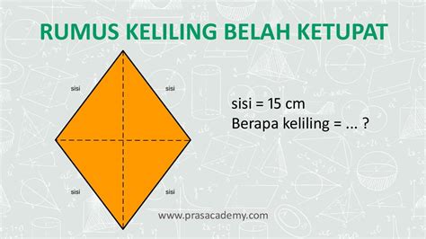 Rumus Keliling Belah Ketupat - Matematika SD - Pras Academy - YouTube