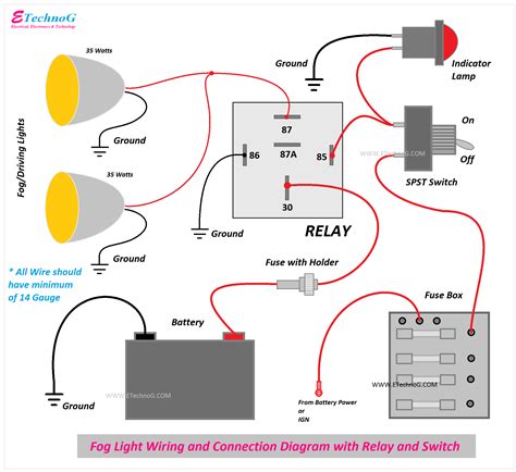 Mini Driving Lights Diagram - Wiring Flow Schema