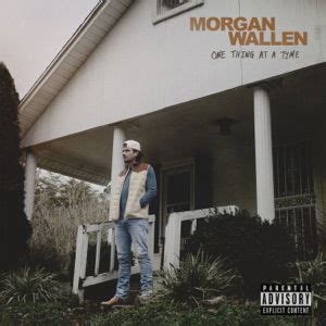 MORGAN WALLEN – Thinkin’ Bout Me Chords and Tabs for Guitar and Piano ...