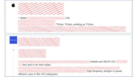 Leaked: Apple’s Plans for 2nm iPhone Processor, Qualcomm Working on 3nm, 4nm Nodes for XR/VR ...