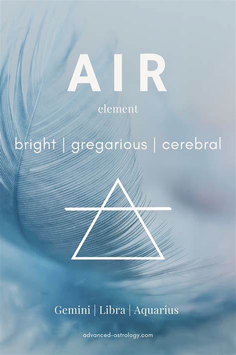 Air Element in Astrology Meaning and Characteristics - Astrology