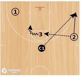 Zone Relocate and Flash Shooting Drill