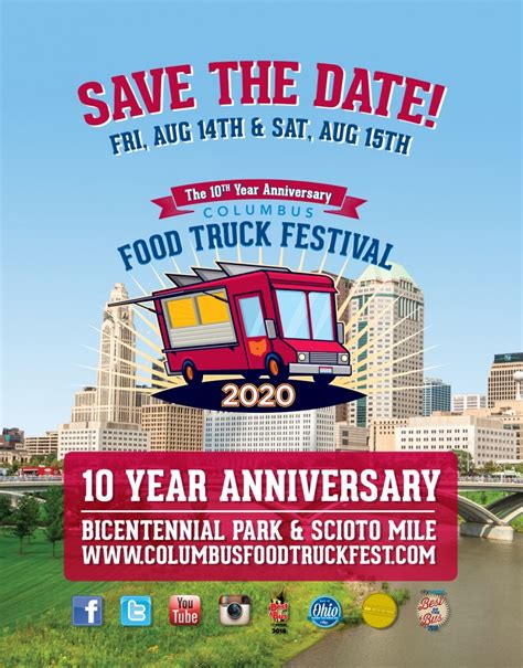 Columbus Food Truck Festival 2020 - VENDOR APP INFO | Event