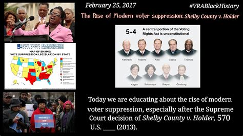 Febraury 25, 2017- The Rise of Modern Voter Suppression: Shelby County v. Holder, 570 U.S ...