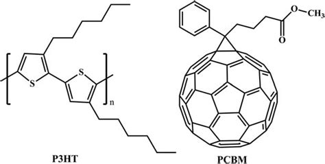 10 Molecular structure of P3HT [poly(3-hexylthiophene)] (left) and PCBM ...