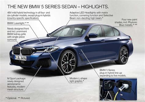 The new BMW 5 Series.