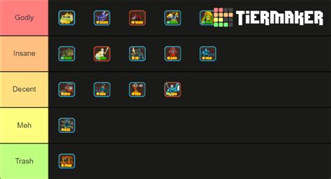 World Defenders Tower Rankings Tier List (Community Rankings) - TierMaker