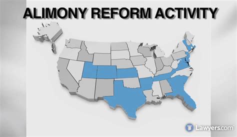 California Alimony Reform