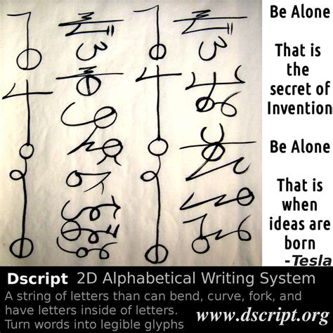 The Secret Of Inventions - Dscript Tesla Quote by dscript on deviantART