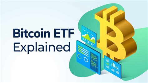 What are Bitcoin ETFs? Simple Explanation by Moralis Academy