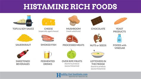 Chronic Allergies or a Histamine Intolerance? How to Tell for Sure - The Dempster Clinic