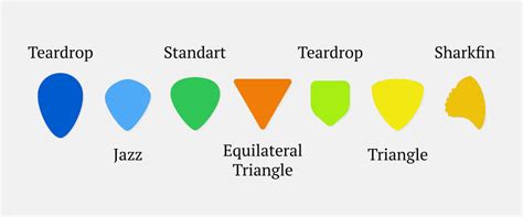 Guitar Pick Dimensions [Pick Sizes Explained]