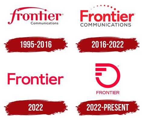 Frontier Communications Logo, symbol, meaning, history, PNG, brand