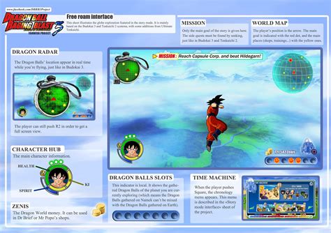 Intresting concepts/ideas for Tenkaichi 4 : r/tenkaichi4