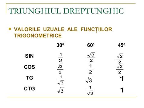 Triunghiul dreptunghic