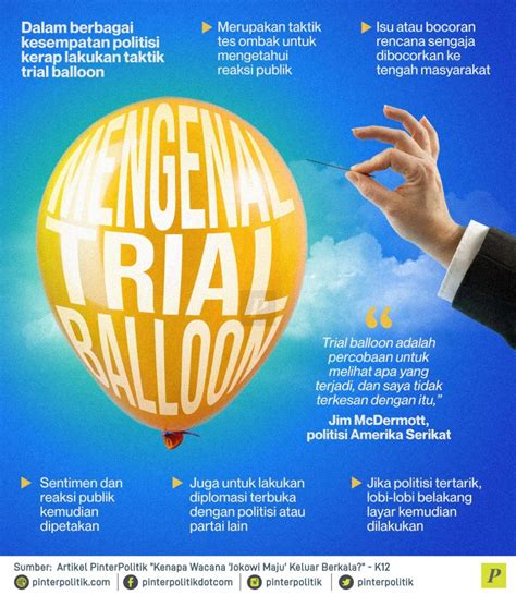 Mengenal Trial Balloon - PinterPolitik.com