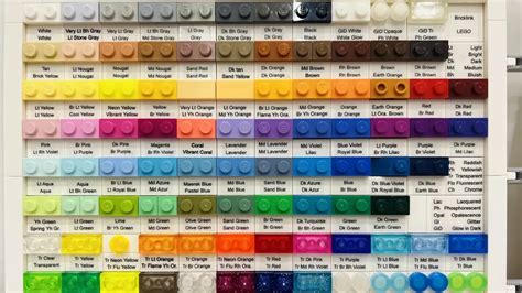 Helpful brick colour chart reaches LEGO Ideas review